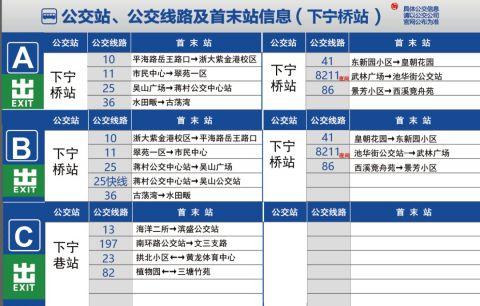 余杭地铁站到杭州火车南站多少时间  第1张