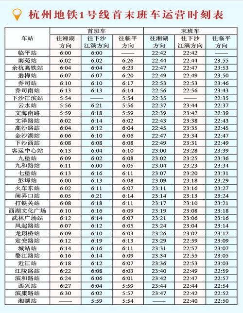 杭州东站怎么坐地铁1号线(杭州东站1号线地铁最晚几点) 第1张 杭州东站怎么坐地铁1号线(杭州东站1号线地铁最晚几点) 第1张