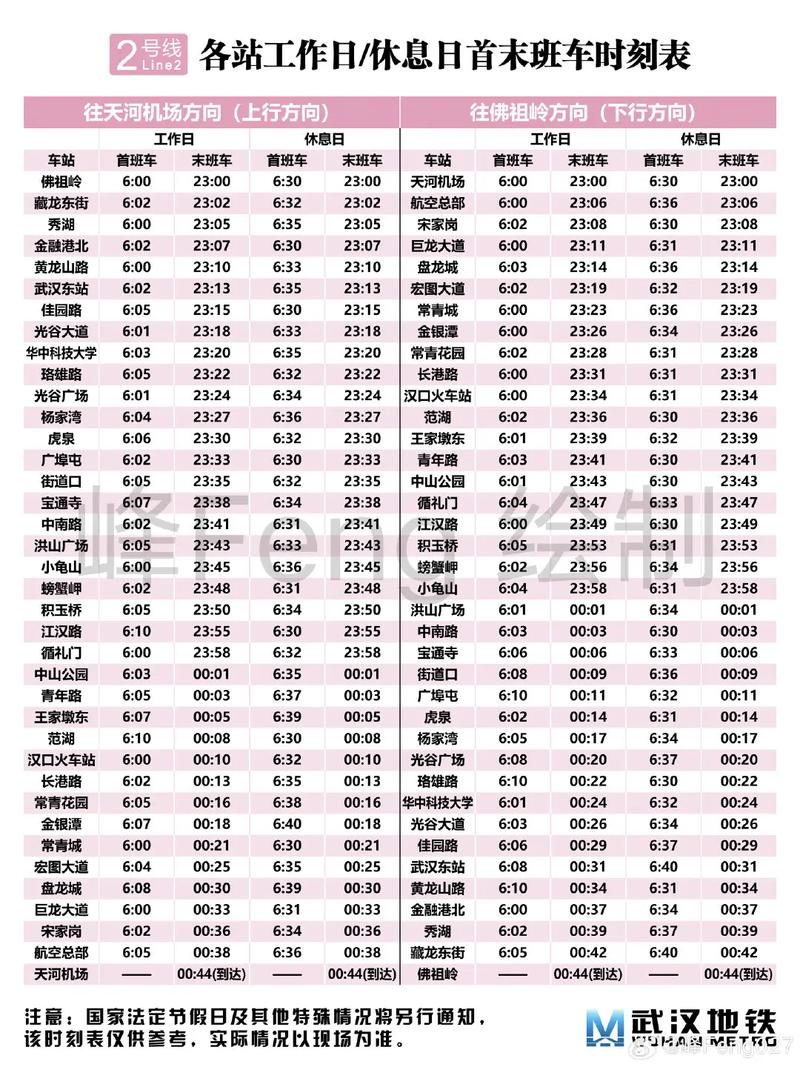 武汉地铁的早上第一班车是几点开  第1张