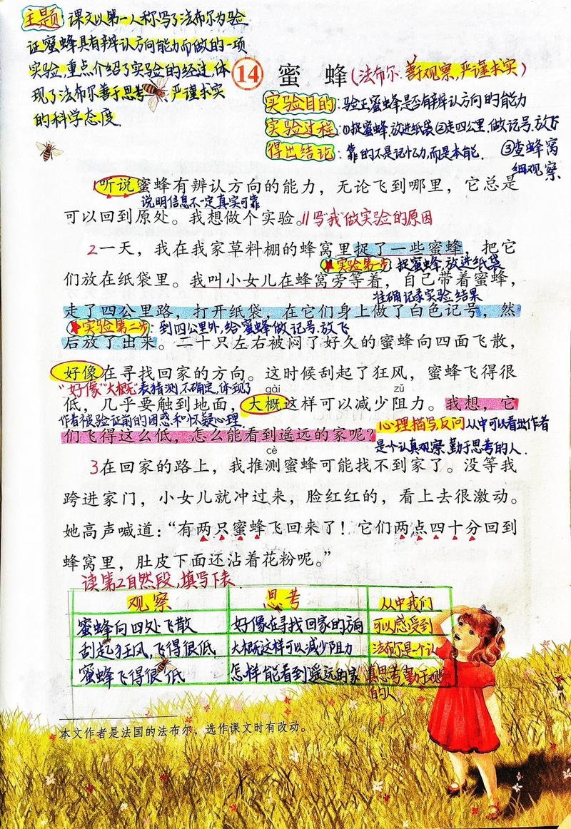 春天来了,描写“蜜蜂”的好词好句好段必不可少,为孩子写作收藏 第1张 春天来了,描写“蜜蜂”的好词好句好段必不可少,为孩子写作收藏 第1张