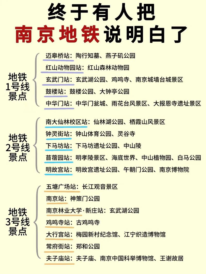 镇江用南京地铁卡(镇江地铁通南京吗)  第1张