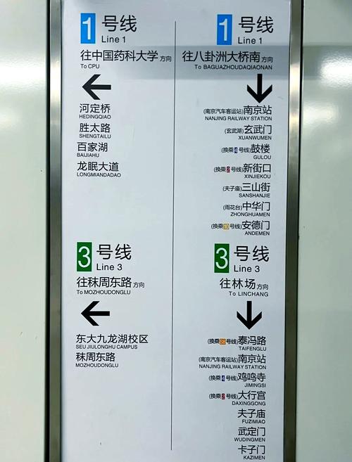 地铁吴侯街到南京南站(南京南站坐地铁到南京站怎么坐) 第1张 地铁吴侯街到南京南站(南京南站坐地铁到南京站怎么坐) 第1张