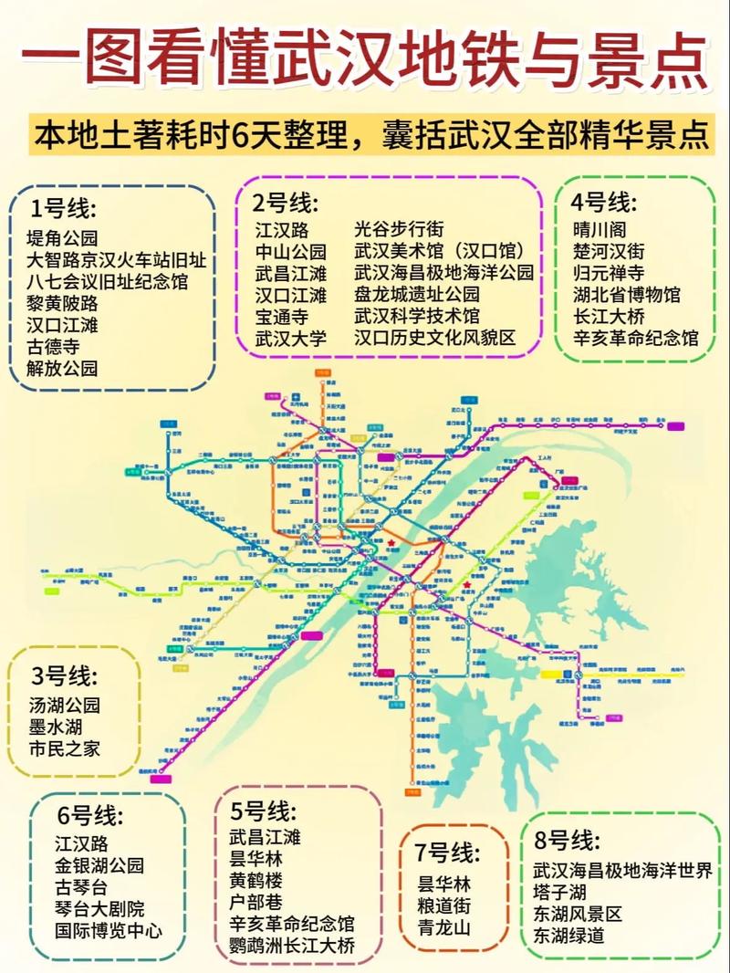 武汉火车站(武汉地铁5号线到龚家铺) 第1张 武汉火车站(武汉地铁5号线到龚家铺) 第1张