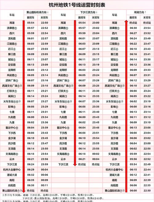 杭州东站怎么坐地铁到杭州市中医院(杭州市体育场路453号)或者公交(杭州市中医院地铁哪站下车) 第1张 杭州东站怎么坐地铁到杭州市中医院(杭州市体育场路453号)或者公交(杭州市中医院地铁哪站下车) 第1张