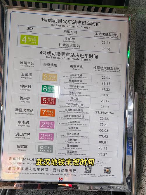 武汉国博到机场地铁怎么走(从武汉站到天河机场坐地铁几号线) 第1张 武汉国博到机场地铁怎么走(从武汉站到天河机场坐地铁几号线) 第1张