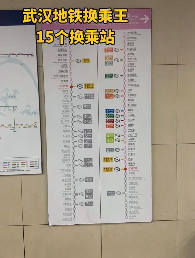 从江夏纸坊到武汉儿童医院怎么坐地铁(武汉纸坊地铁) 第1张 从江夏纸坊到武汉儿童医院怎么坐地铁(武汉纸坊地铁) 第1张