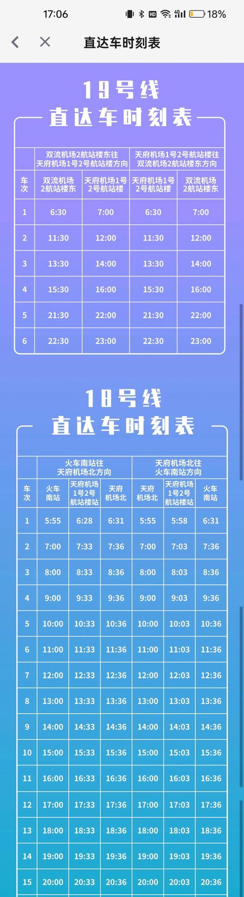 成都地铁2号线晚上最后一班车是多久  第1张