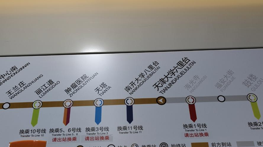 天津7号线地铁具体规划出来吗什么时候施工并且开通呢请业内人士或者知情者给予答复非常感谢！  第1张