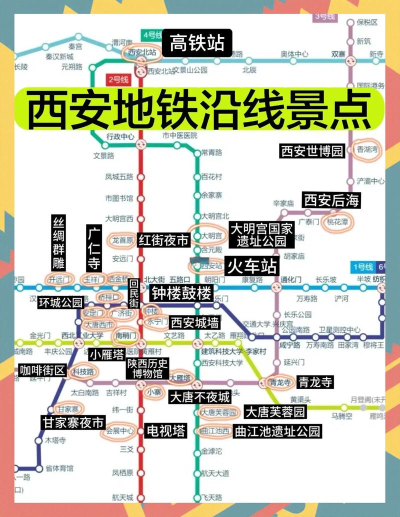 西安的地铁乘车码还要绑定西安地铁公众号 才可以吗 第1张 西安的地铁乘车码还要绑定西安地铁公众号 才可以吗 第1张