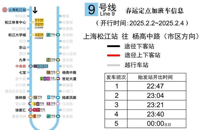 天津地铁9号线几奌发车 第1张 天津地铁9号线几奌发车 第1张