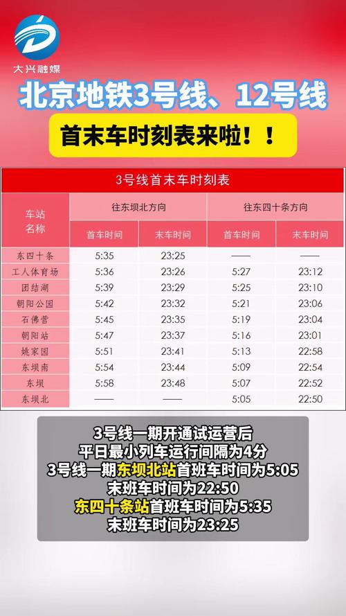 地铁三号线的早班车和末班车时间表 第1张 地铁三号线的早班车和末班车时间表 第1张