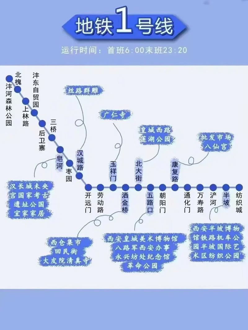 去西安外国语大学坐地铁二号线在哪站下车啊谢谢！  第1张