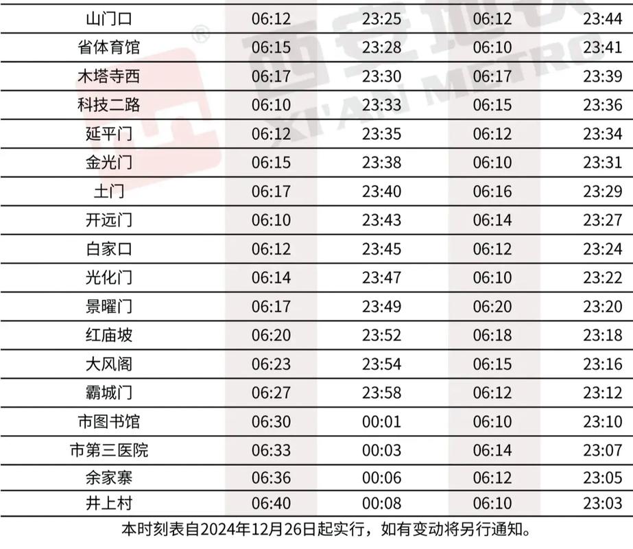 西安地铁什么时候开通  第1张