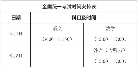 江西2026年普通高考考场规则 第1张 江西2026年普通高考考场规则 第1张