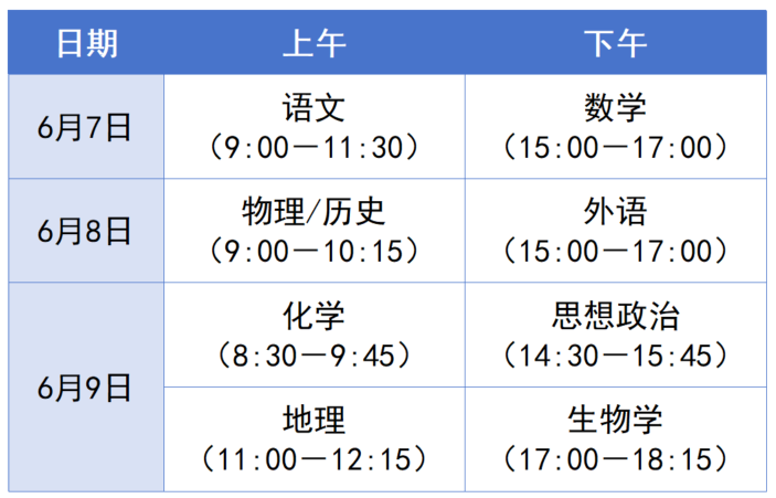 2026年四川高考时间节点一览表:含出分时间、志愿填报时间 第2张 2026年四川高考时间节点一览表:含出分时间、志愿填报时间 第2张