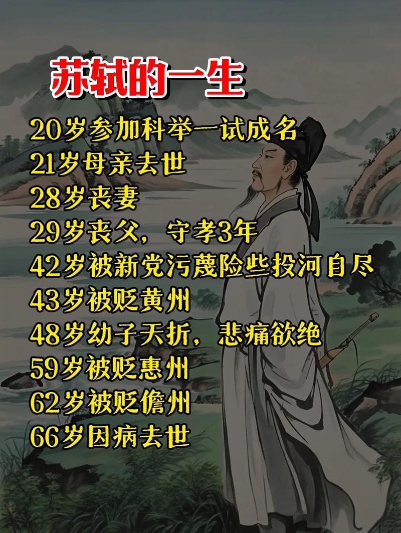 苏轼三则寓言故事,三种人生智慧,百读不厌! 第1张 苏轼三则寓言故事,三种人生智慧,百读不厌! 第1张