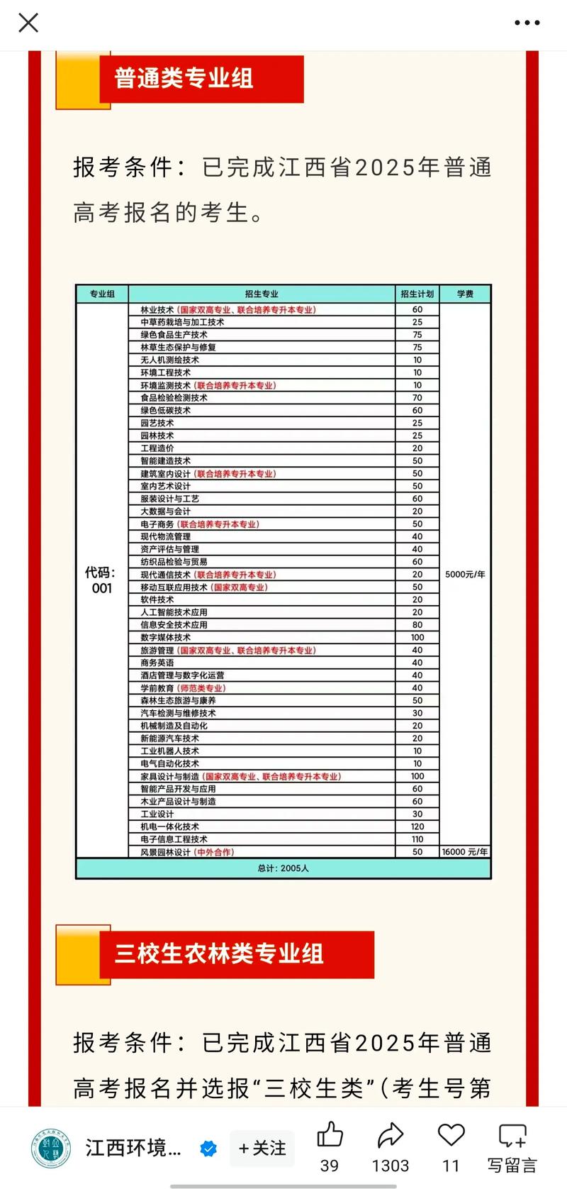江西环境工程职业学院在山东录取分数线2025年是多少(2025~2023近三年分数位次) 第1张 江西环境工程职业学院在山东录取分数线2025年是多少(2025~2023近三年分数位次) 第1张