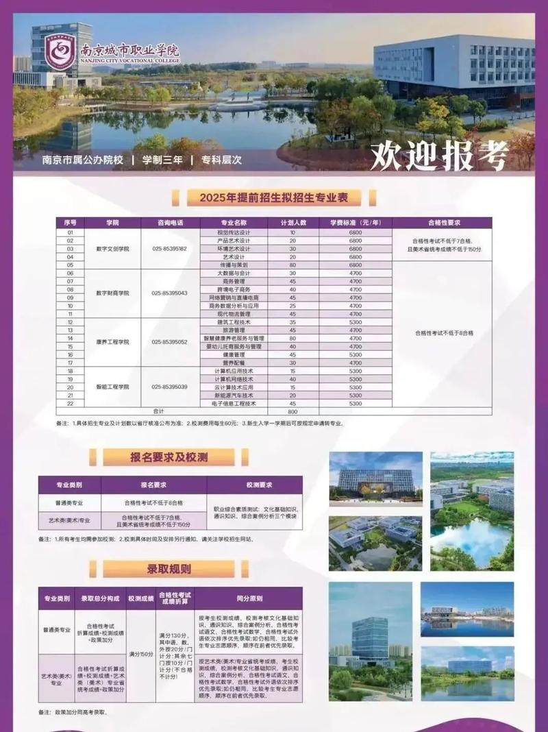 2025南京城市职业学院专科招生简章:专业目录、计划招生人数及学费 第1张 2025南京城市职业学院专科招生简章:专业目录、计划招生人数及学费 第1张