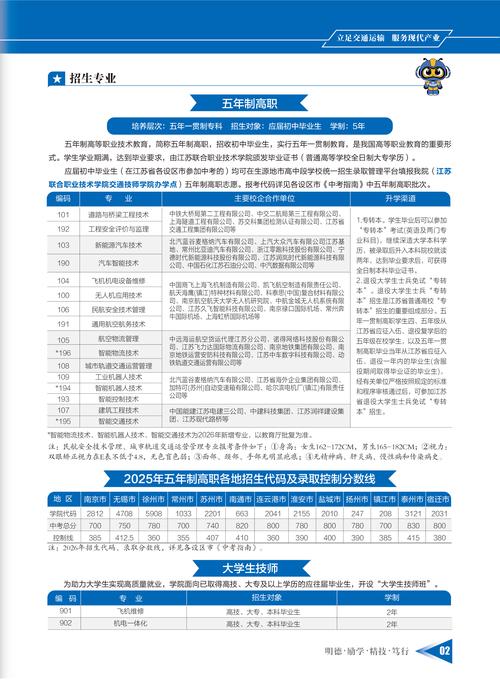 重庆海联职业技术学院各专业2026在河北招生人数、录取分数线(附:招生计划表) 第1张 重庆海联职业技术学院各专业2026在河北招生人数、录取分数线(附:招生计划表) 第1张