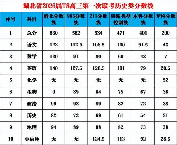 2026湖北考多少分能上渭南师范学院（附2022-2025录取分数线）  第1张