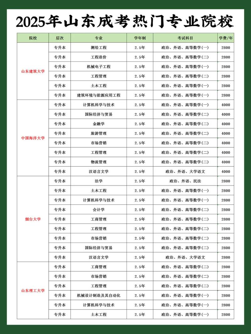 2025大连艺术学院本科招生简章:专业目录、计划招生人数及学费 第1张 2025大连艺术学院本科招生简章:专业目录、计划招生人数及学费 第1张