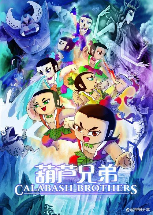那些陪伴70、80、90后度过童年的动画片 第1张 那些陪伴70、80、90后度过童年的动画片 第1张