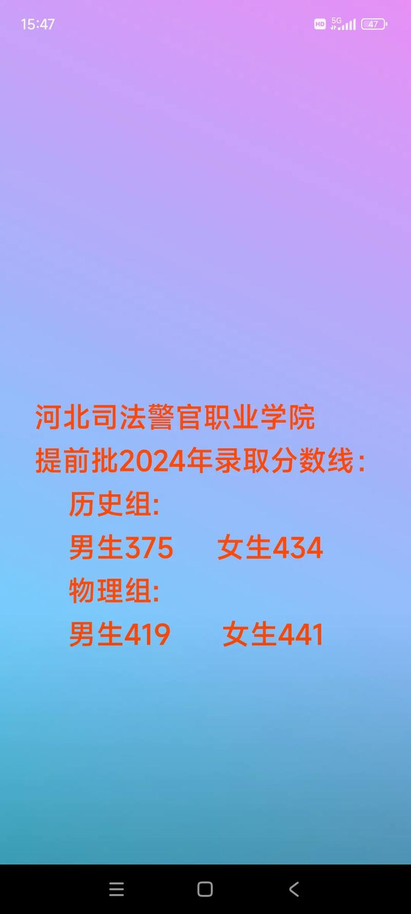 新疆司法警官职业学院在河北各专业2026招生人数、录取分数线（附：招生计划表）  第1张