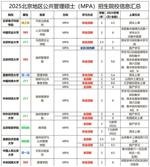 北京外国语大学在吉林录取分数线及位次、招生人数「2021-2023招生计划」  第1张