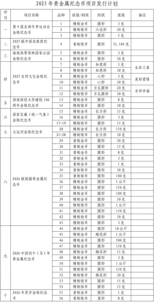 2025年长春早期教育职业学院在黑龙江录取分数线是多少(2025~2023近三年分数位次) 第1张 2025年长春早期教育职业学院在黑龙江录取分数线是多少(2025~2023近三年分数位次) 第1张