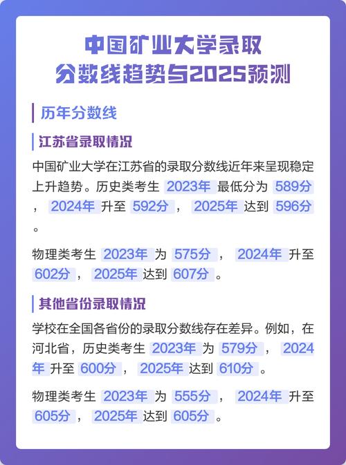 中国矿业大学在河南2026各专业招生人数、录取分数线(附:招生计划表) 第1张 中国矿业大学在河南2026各专业招生人数、录取分数线(附:招生计划表) 第1张