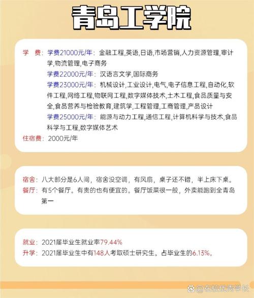 2025青岛工学院专科招生简章:专业目录、计划招生人数及学费 第1张 2025青岛工学院专科招生简章:专业目录、计划招生人数及学费 第1张