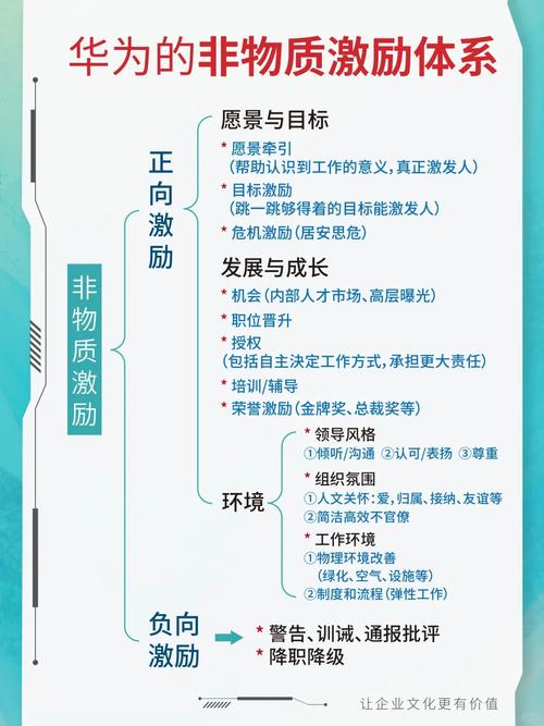 如何激励不同层次员工的工作动力? 第1张 如何激励不同层次员工的工作动力? 第1张
