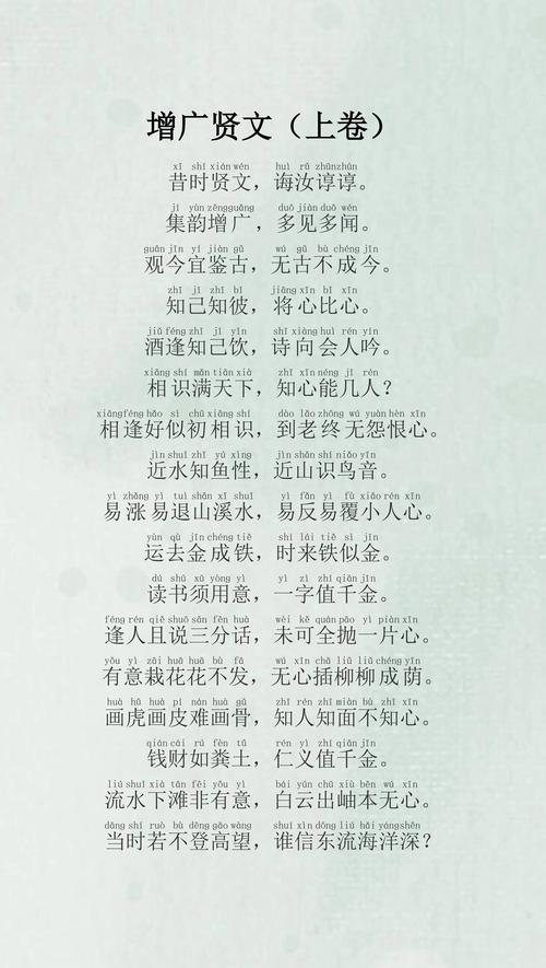 《增广贤文》精华10句,藏着社会生存的智慧 第1张 《增广贤文》精华10句,藏着社会生存的智慧 第1张