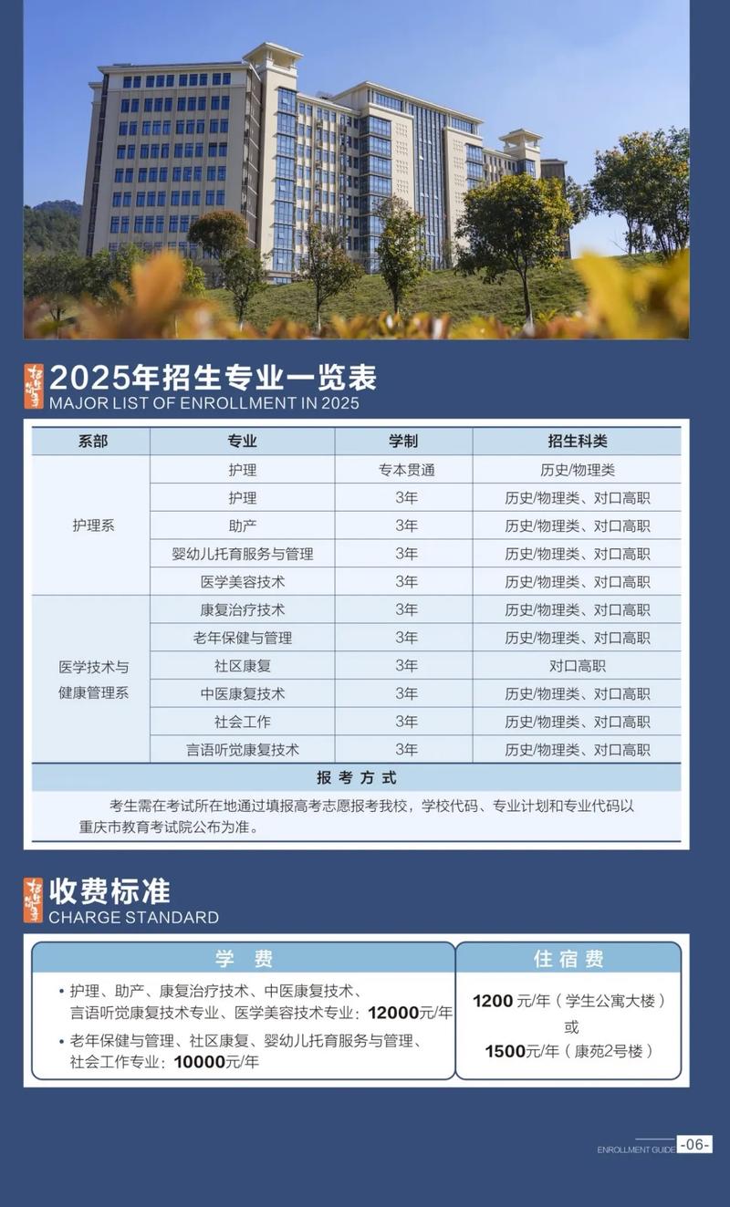 2025重庆护理职业学院录取分数线公布(附2024投档线对比) 第1张 2025重庆护理职业学院录取分数线公布(附2024投档线对比) 第1张