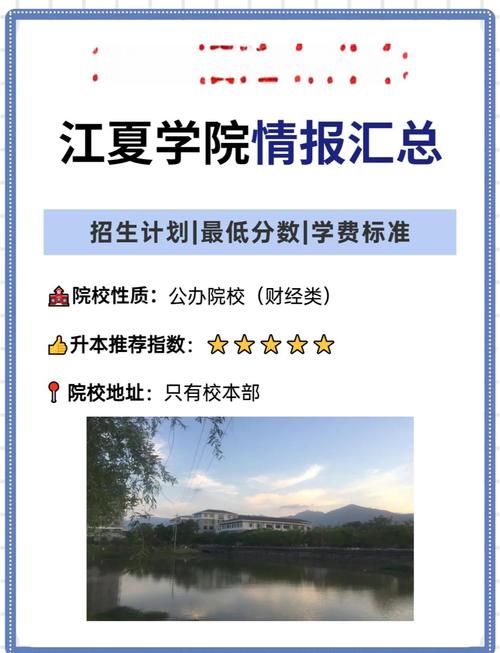 福建江夏学院国际商务专业好不好?排名怎么样 第1张 福建江夏学院国际商务专业好不好?排名怎么样 第1张