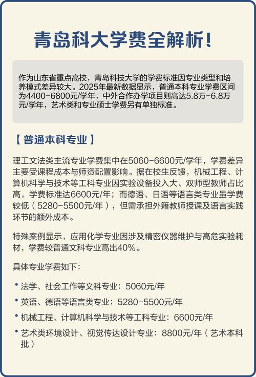 2025青岛科技大学本科招生简章:专业目录、计划招生人数及学费 第1张 2025青岛科技大学本科招生简章:专业目录、计划招生人数及学费 第1张