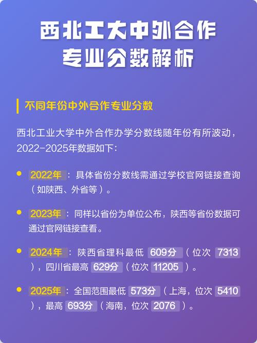 天津考多少分能上西北工业大学2026(附2022-2025录取分数线) 第1张 天津考多少分能上西北工业大学2026(附2022-2025录取分数线) 第1张