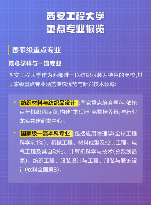 西安工程大学戏剧影视美术设计专业好不好?排名怎么样 第1张 西安工程大学戏剧影视美术设计专业好不好?排名怎么样 第1张