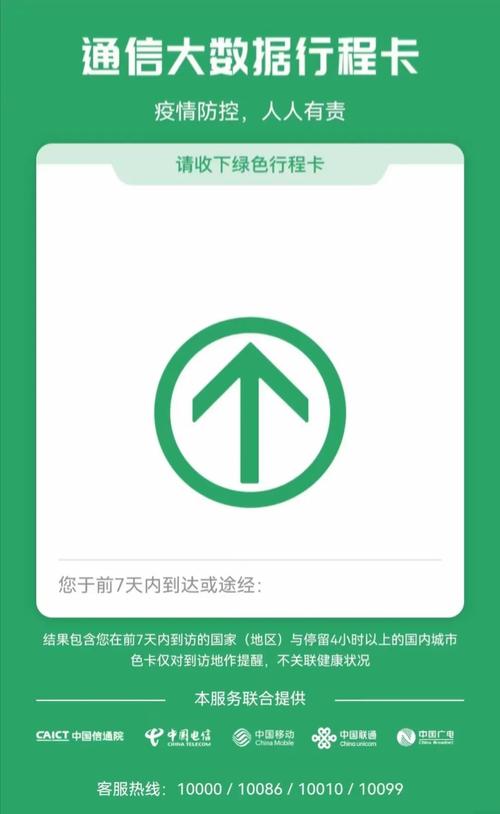 我们的行程,我们的“卡” 第1张 我们的行程,我们的“卡” 第1张