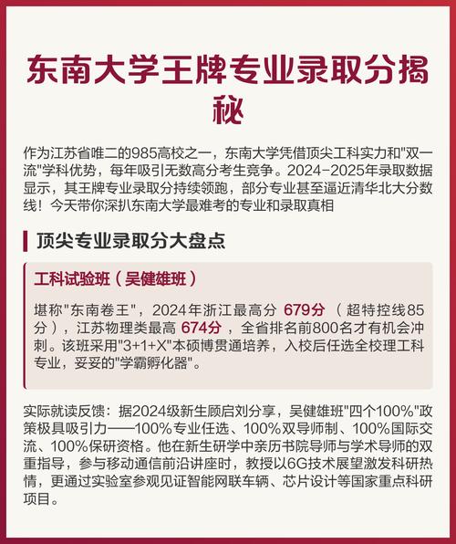 东南大学2025年在安徽录取分数线是多少(2025~2023近三年分数位次) 第1张 东南大学2025年在安徽录取分数线是多少(2025~2023近三年分数位次) 第1张