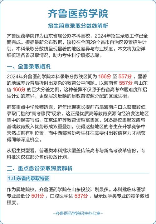 齐鲁医药学院在河南2026各专业招生人数、录取分数线（附：招生计划表）  第1张