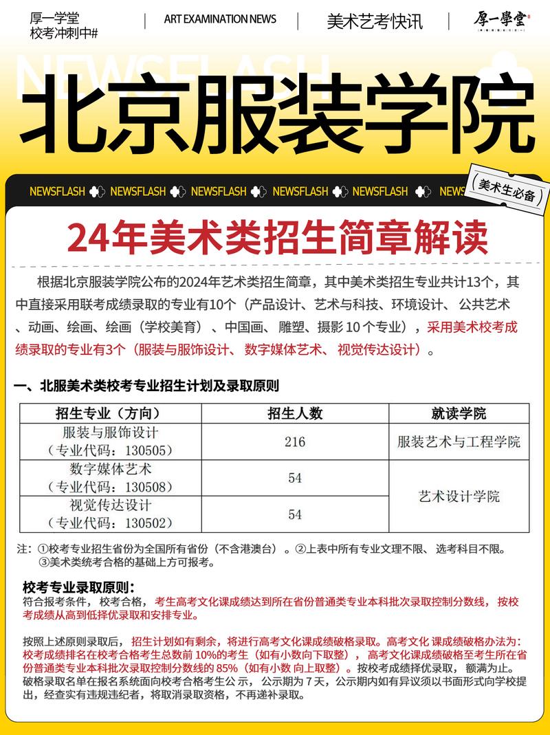 北京服装学院在北京录取分数线、位次、招生人数(2023-2025招生计划) 第1张 北京服装学院在北京录取分数线、位次、招生人数(2023-2025招生计划) 第1张