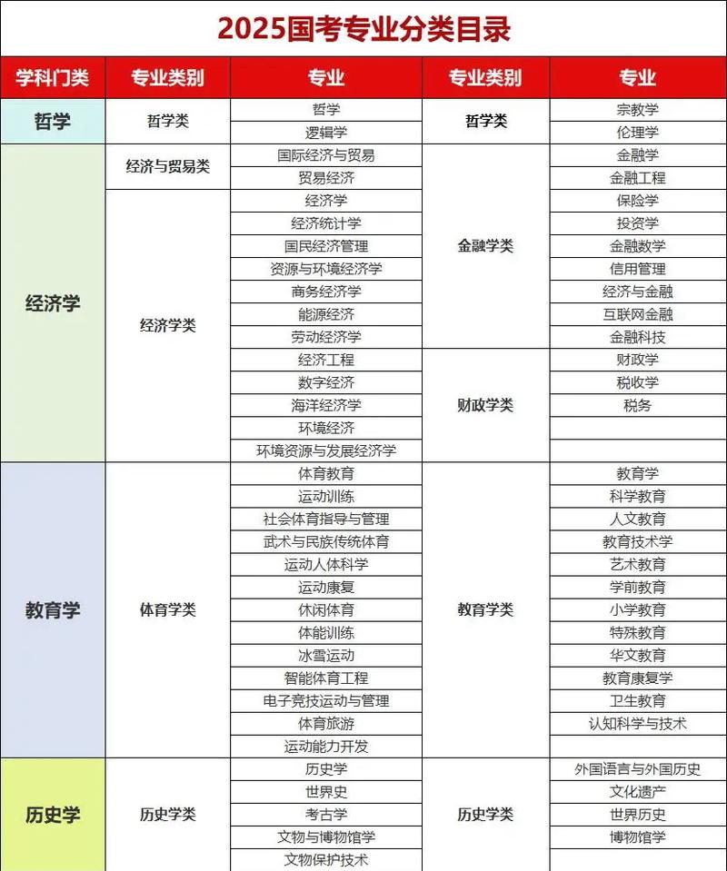 太原理工大学2025本科招生简章：专业目录、计划招生人数及学费  第1张