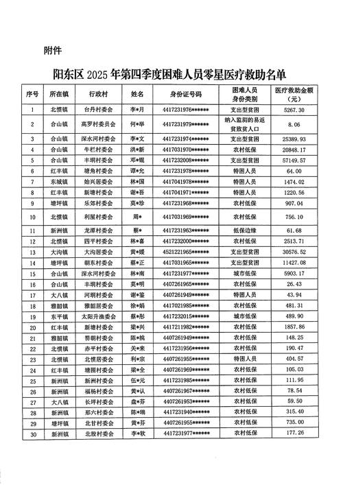 黑龙江考多少分能上华东理工大学2026（附2022-2025录取分数线）  第1张