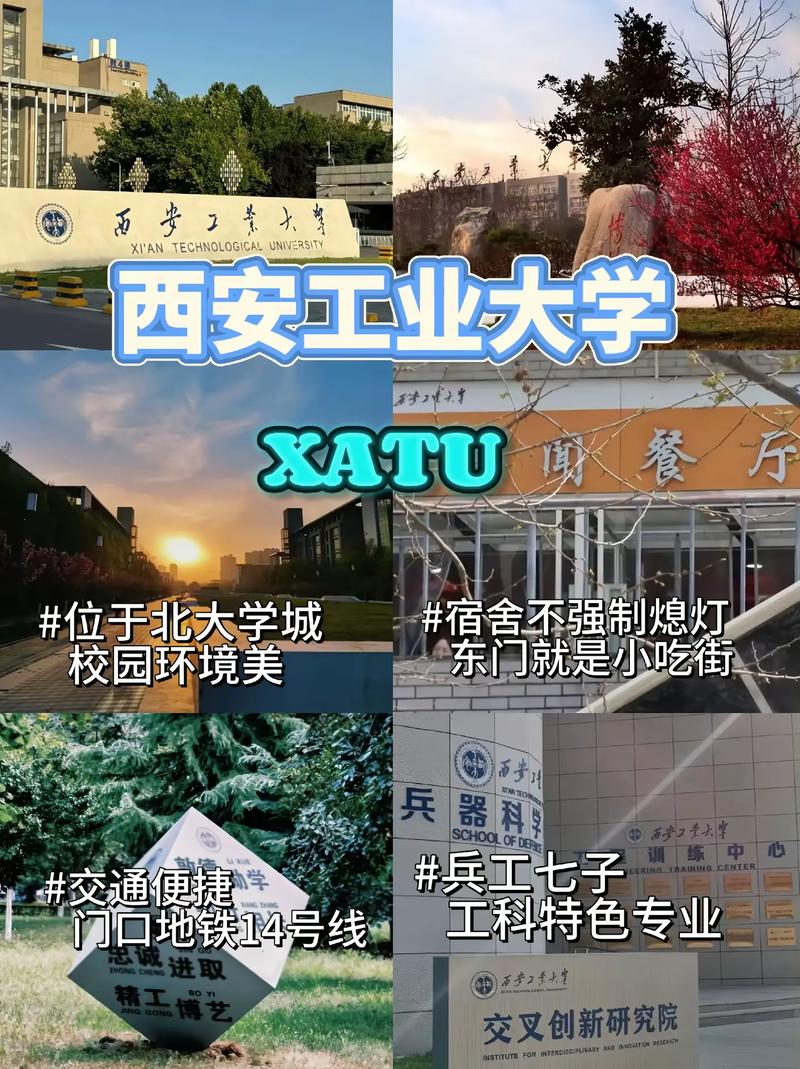 西安工业大学城乡规划专业怎么样?排名好不好 第1张 西安工业大学城乡规划专业怎么样?排名好不好 第1张