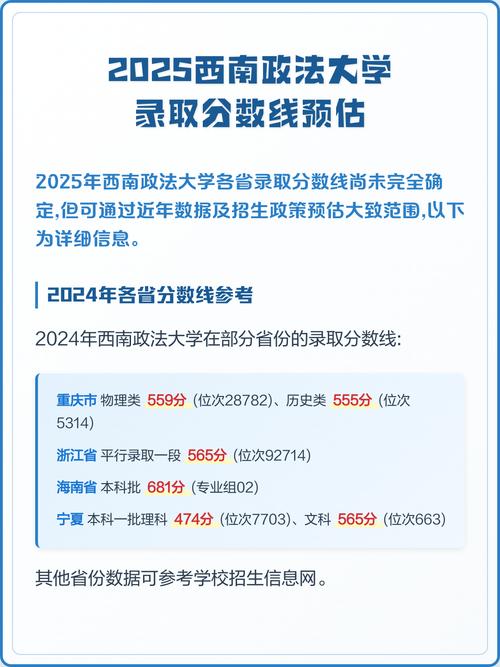 西南政法大学在江苏录取分数线、位次、招生人数(2023-2025招生计划) 第1张 西南政法大学在江苏录取分数线、位次、招生人数(2023-2025招生计划) 第1张