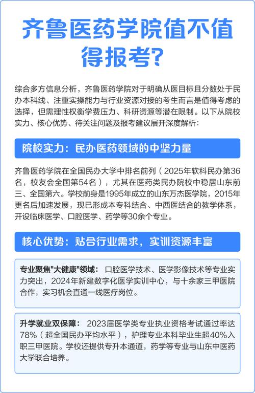 2025齐鲁医药学院专科招生简章:专业目录、计划招生人数及学费 第1张 2025齐鲁医药学院专科招生简章:专业目录、计划招生人数及学费 第1张