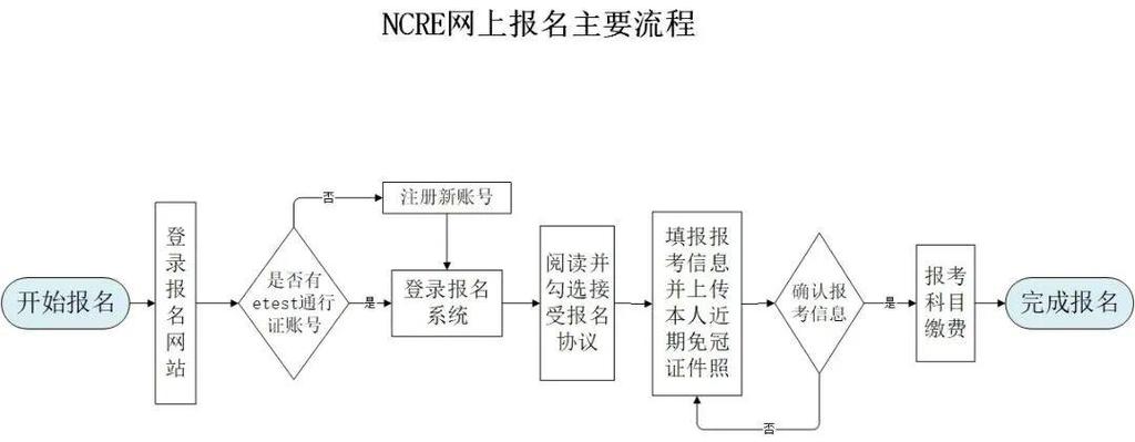 2026河北教育考试院官网入口  第1张