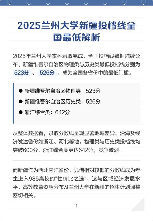 2025兰州大学录取分数线公布(附2024投档线对比) 第1张 2025兰州大学录取分数线公布(附2024投档线对比) 第1张
