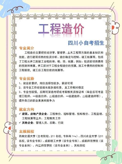 三明学院工程造价专业怎么样?排名好不好 第1张 三明学院工程造价专业怎么样?排名好不好 第1张